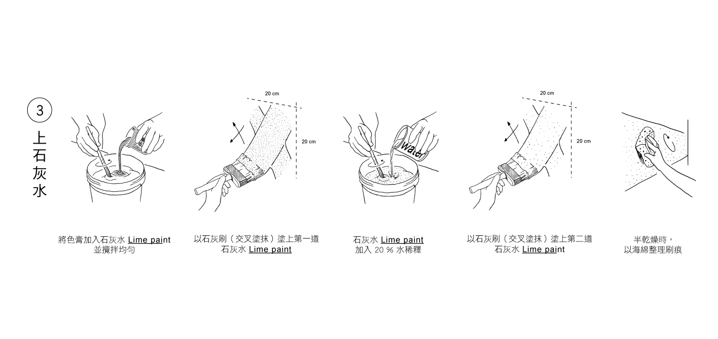 ③上石灰水 Lime Paint 步驟示意圖