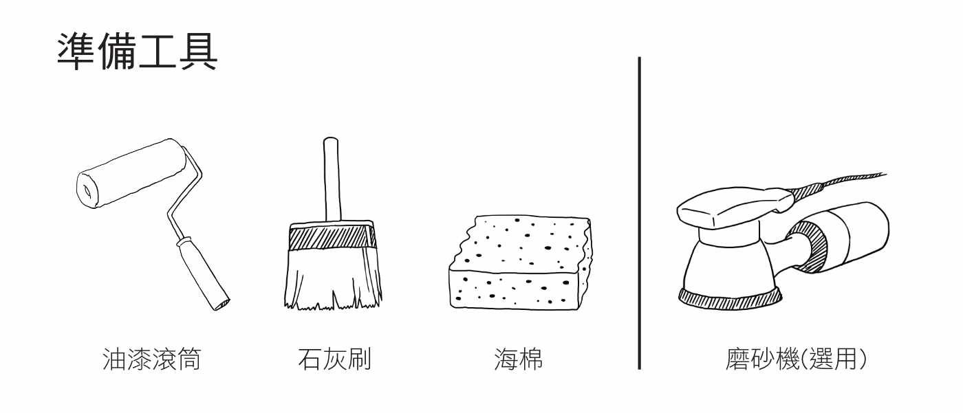 準備工具 步驟示意圖