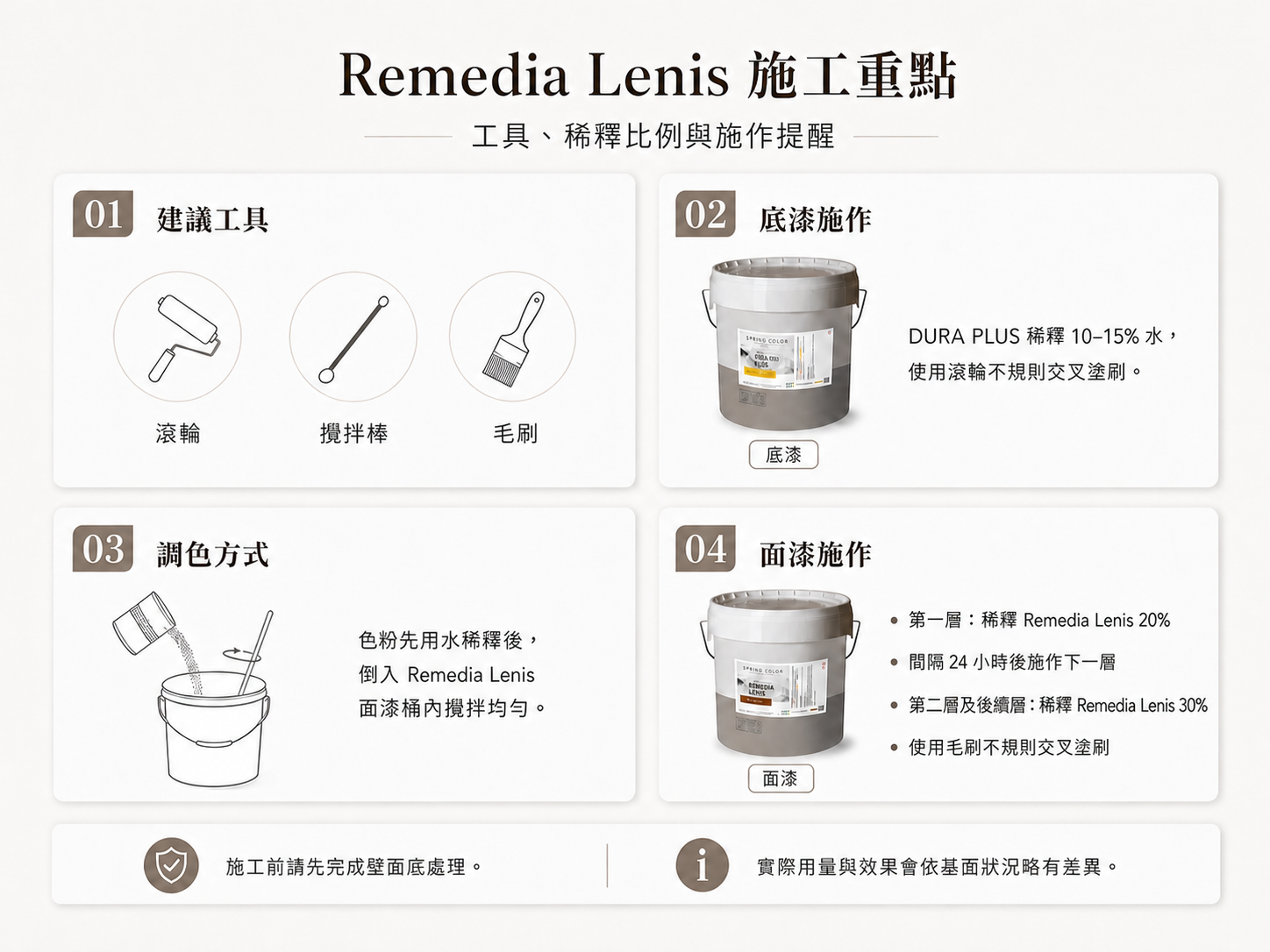 REMEDIA LENIS